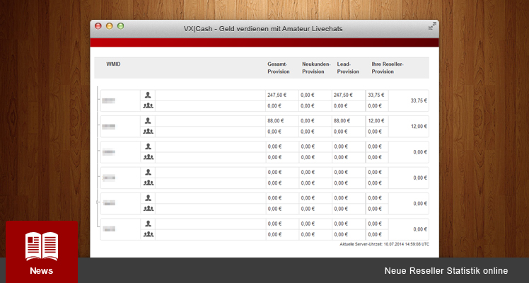 New Reseller Statistics Online